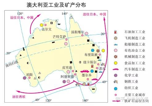 区域地理高频考点 第20讲 大洋洲知识点总结! - 知乎