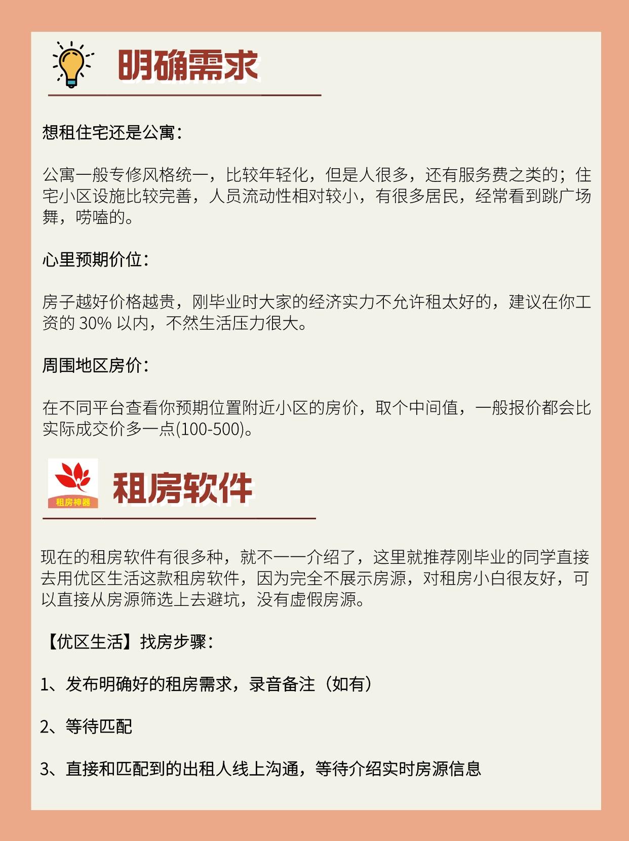 第一次租房必看：新手租房步骤整理 （看过不亏系列) - 知乎