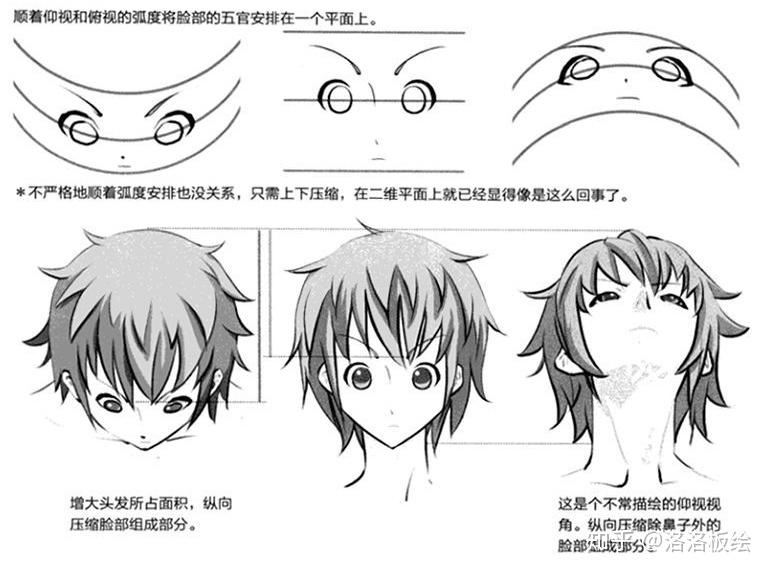 动漫美少年漫画造型仰视俯视情感表现