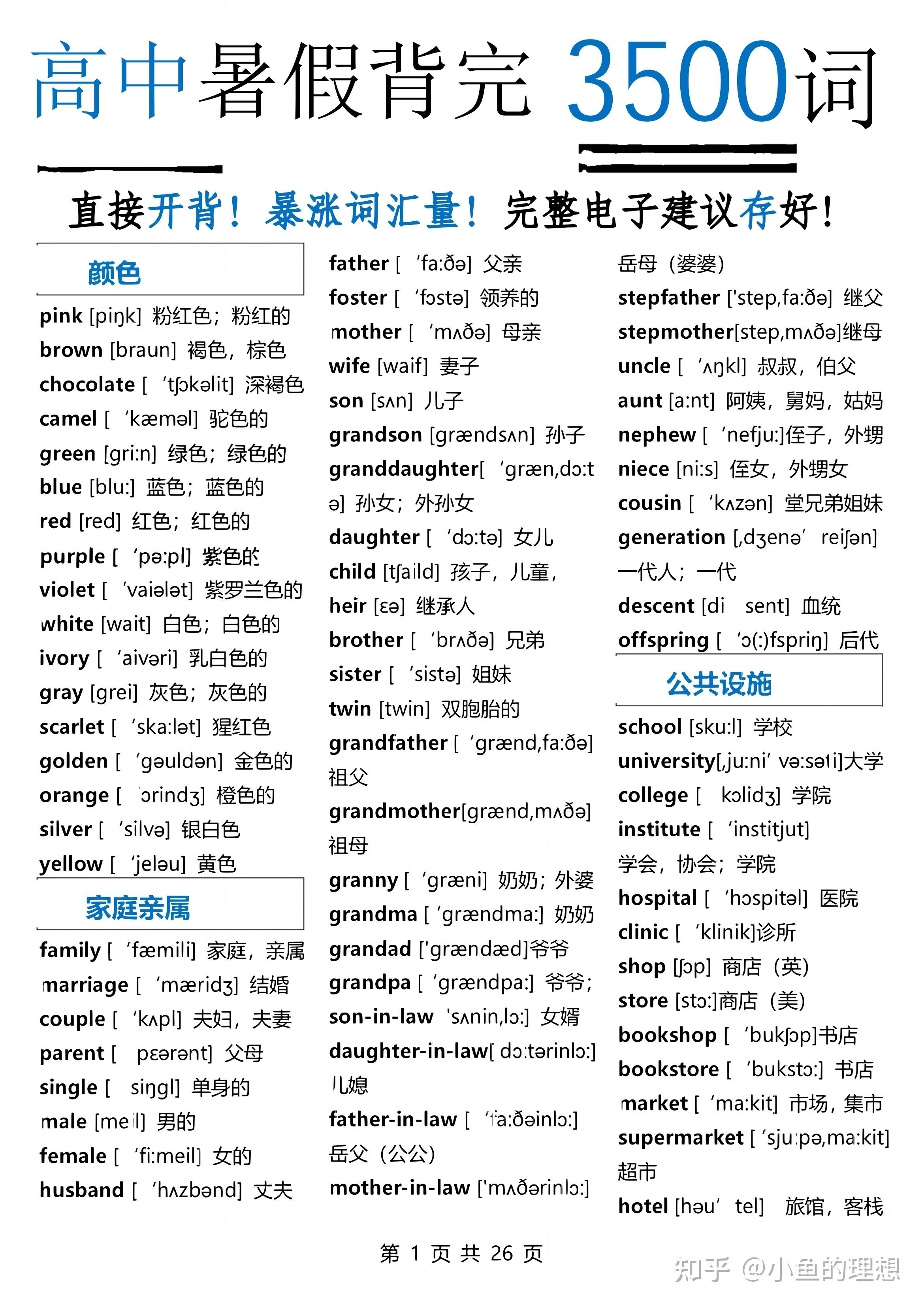 高中英语3500高频词分类版,准高一准高二准高三暑假有计划的记忆!开学考赶超同桌! - 知乎