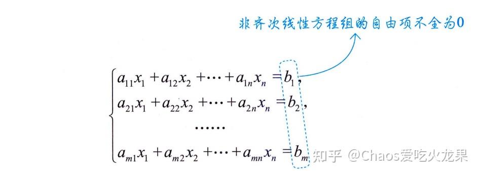 线性代数---线性方程组 - 知乎