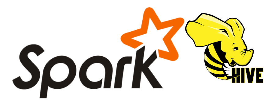 spark-sql-hive