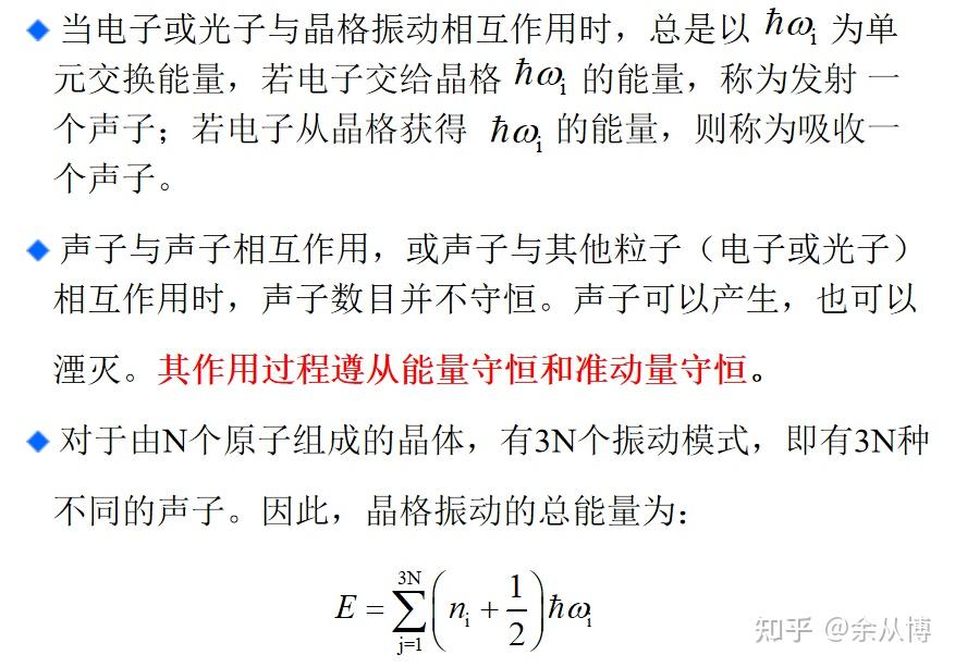固体物理学习笔记:晶格振动的量子化-声子 - 知乎
