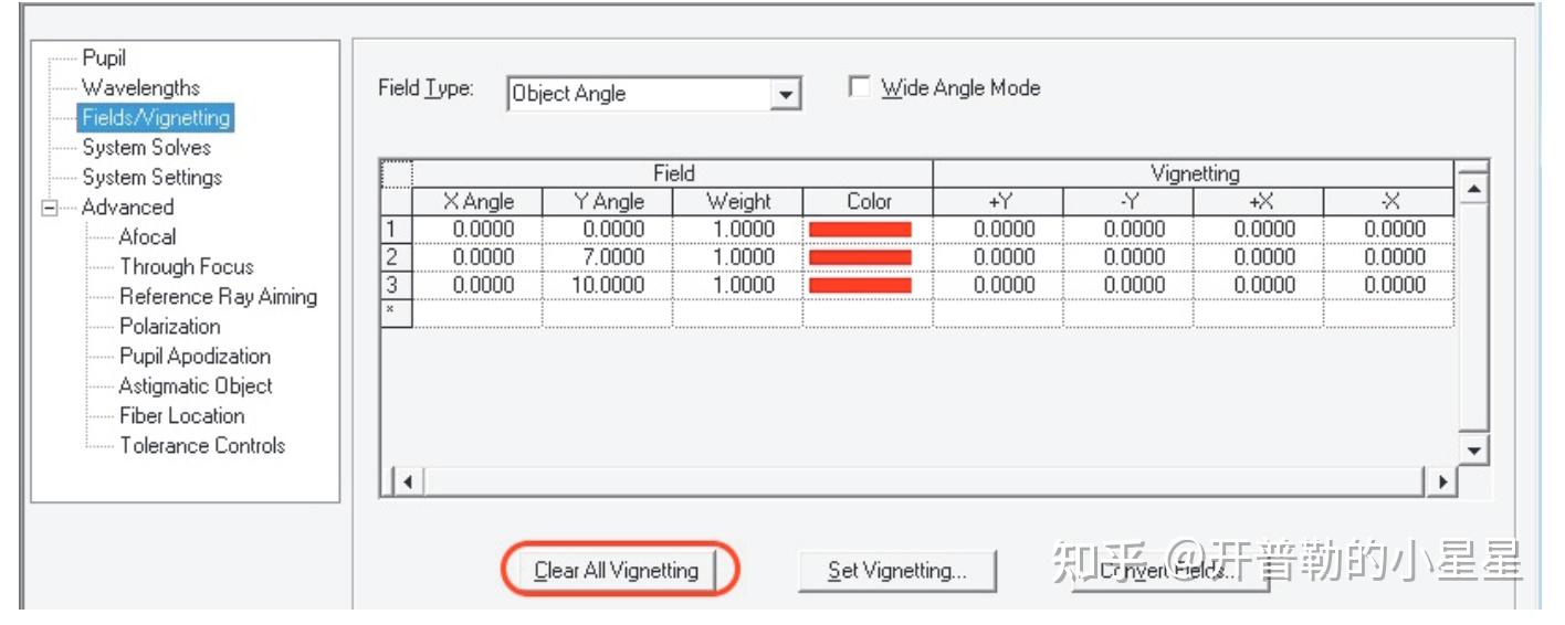 Designing Optics Using CODE V[Chapter 5]浅谈渐晕 知乎