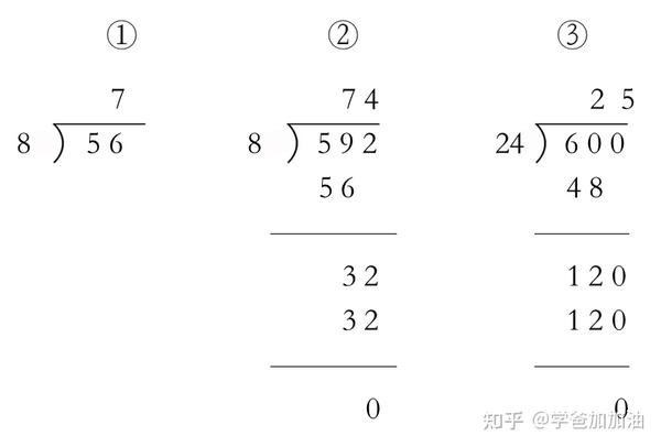 将加减乘除简化再简化,这样做口算训练可能更高效 - 知乎