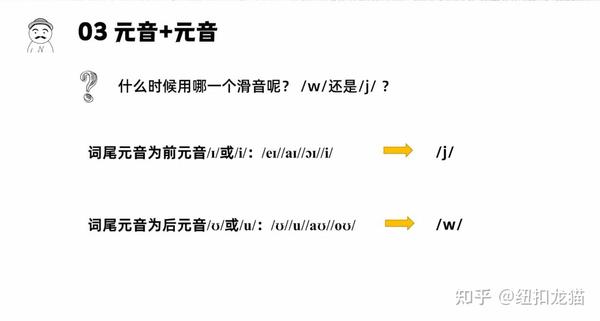 英语发音技巧:连读 - 知乎
