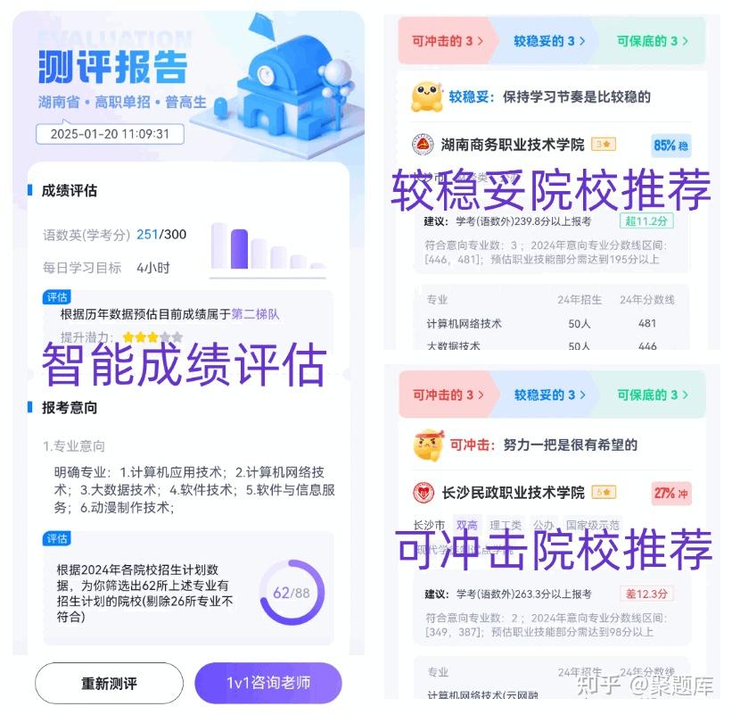 2026 山东单招学校有哪些？官方名单 + 选校攻略，不同考生精准匹配 - 知乎