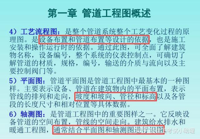 170页管道安装工程识图海量图例解决你的识图难题高手模式开启