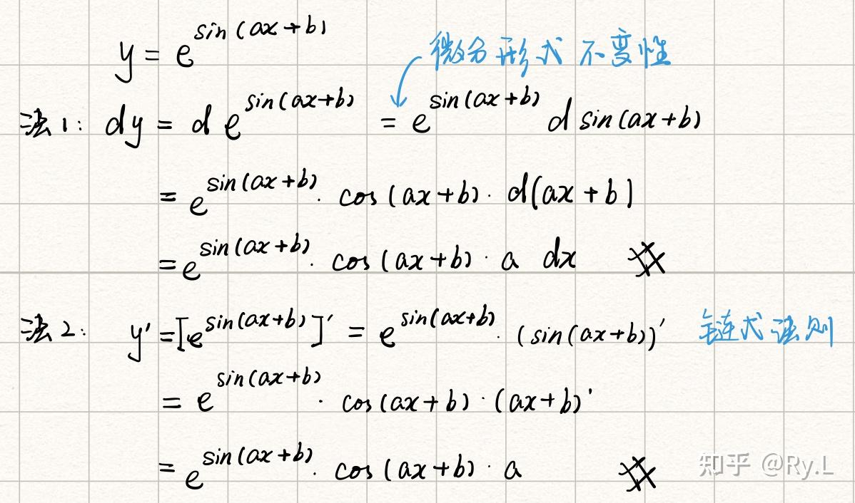 7複合參數隱反函數在一元和二元的求導練習5