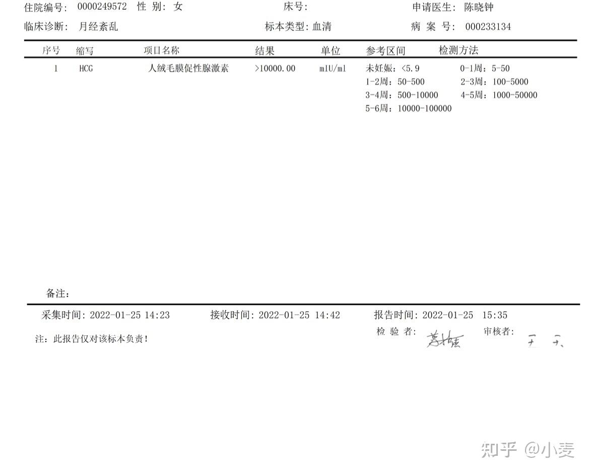 药流诊断图片