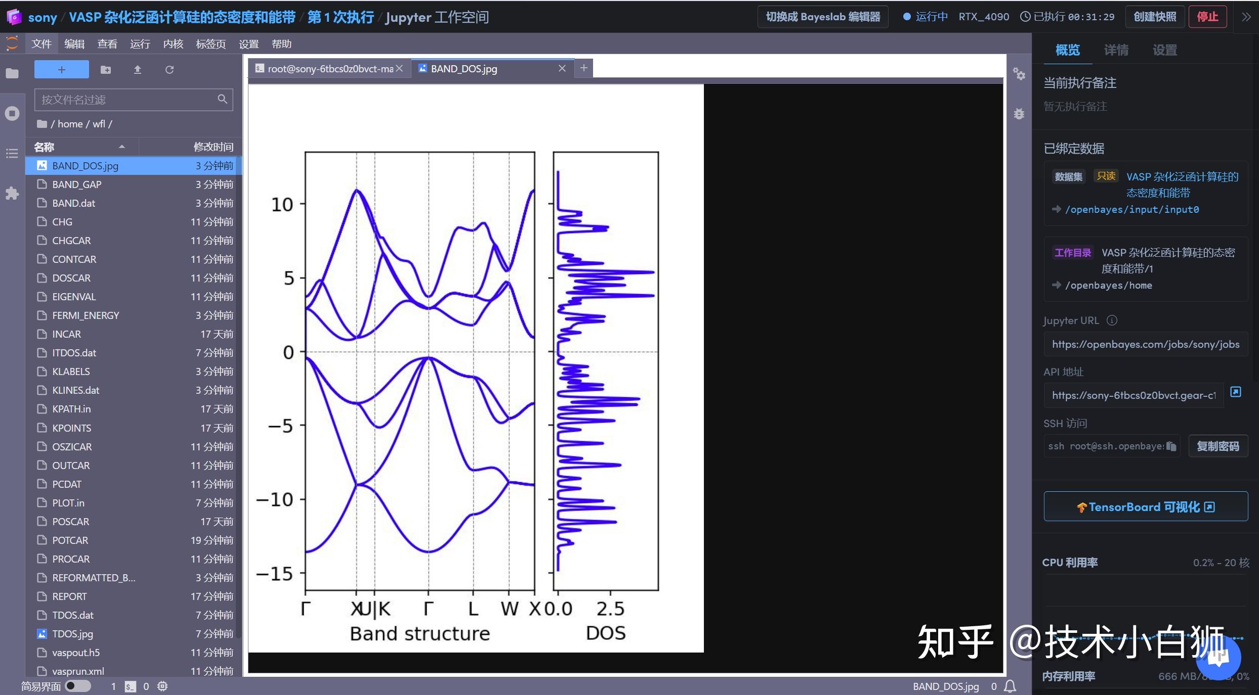 VASP 教程：杂化泛函计算硅的态密度和能带 - 知乎