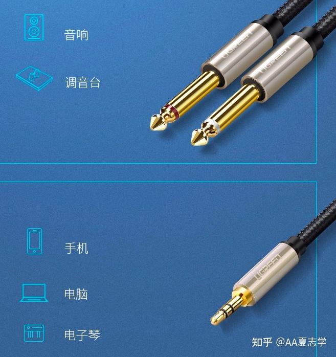 电脑连接调音台开视频会议该怎么接线