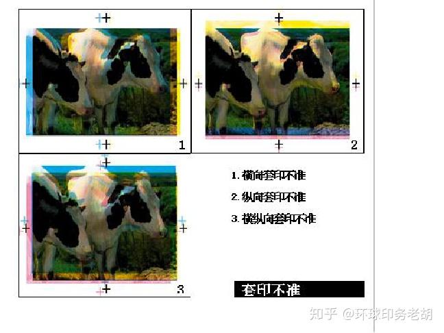 带你了解平版印刷工艺 - 知乎