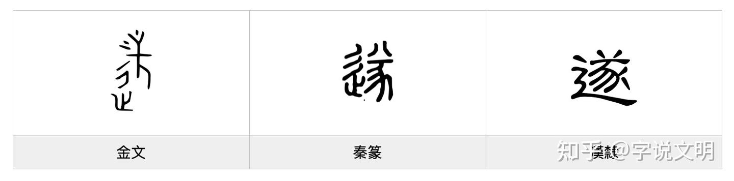 㒸——每日一字·八部字 - 知乎