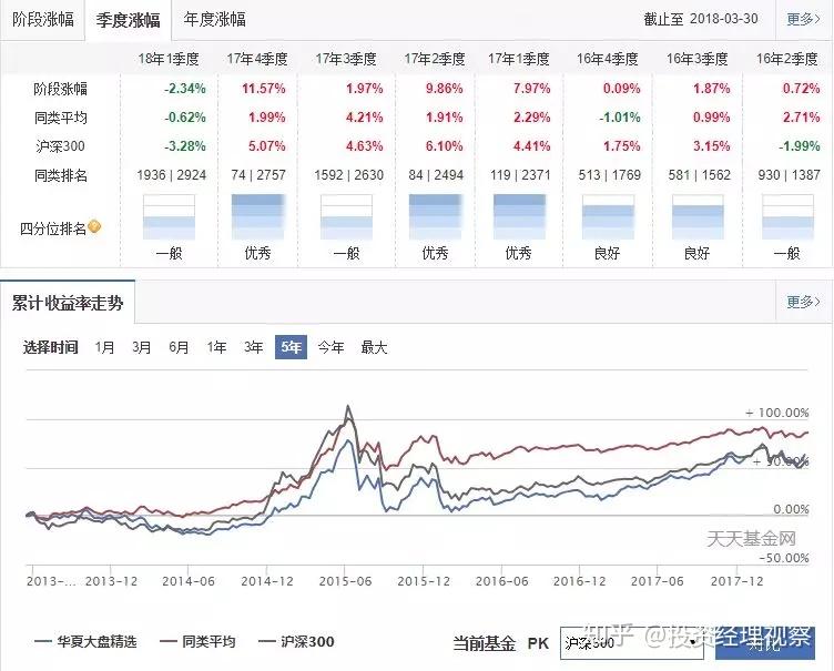 星空体育- 星空体育官方网站- 星空体育APP下载中航证券聚富62号