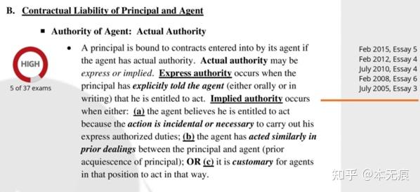 纽约律考超详尽攻略（资料+常见问题Q&A）—献给正在拼搏的你们 - 知乎