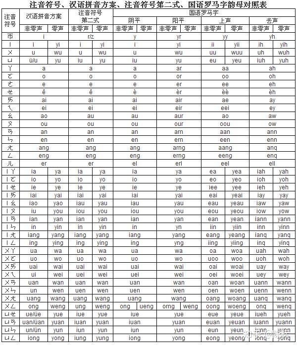 罗马音汉字对照表图片