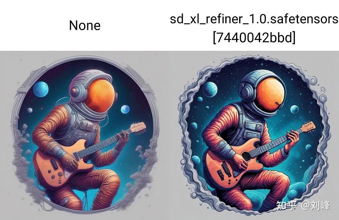 Stable Diffusion XL 以及 SDXL refiner - 知乎