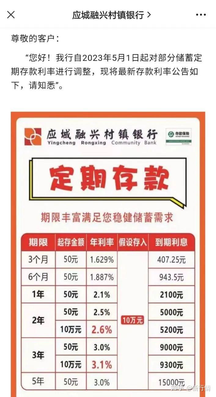 多家银行宣布下调存款利率,三年期降至2.9% - 知乎
