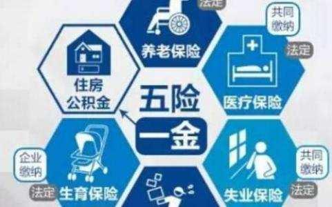 北京五险一金按照薪水的全额缴纳好,还是按照