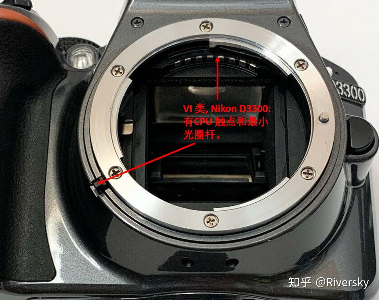 细谈尼康单反镜头接口 - 知乎