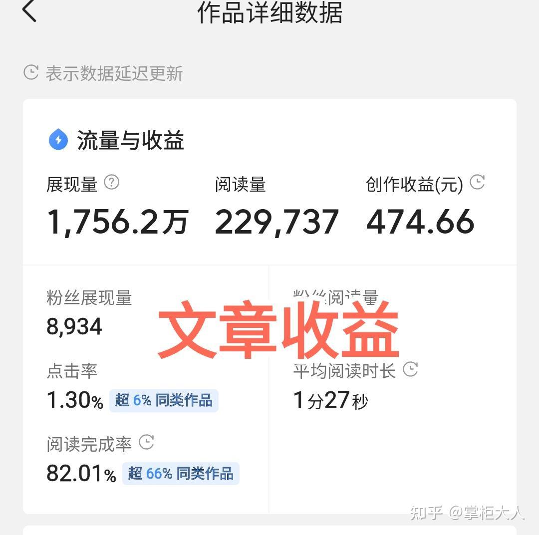 头条创作真的能赚钱吗知乎(头条创作真的能赚钱吗知乎文章)