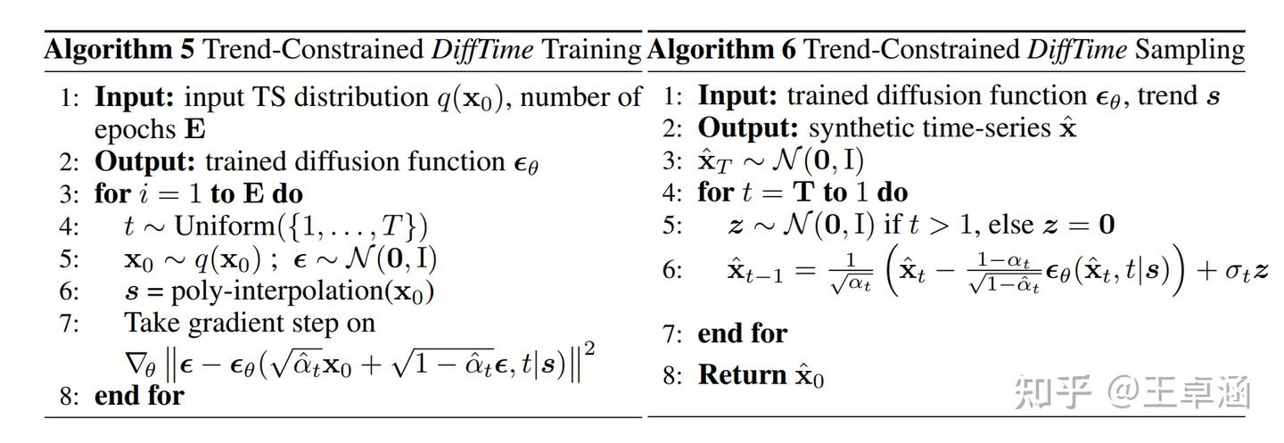 Difftime Function In R 文章阅读-6 On the Constrained Time-Series Generation Problem - 知乎