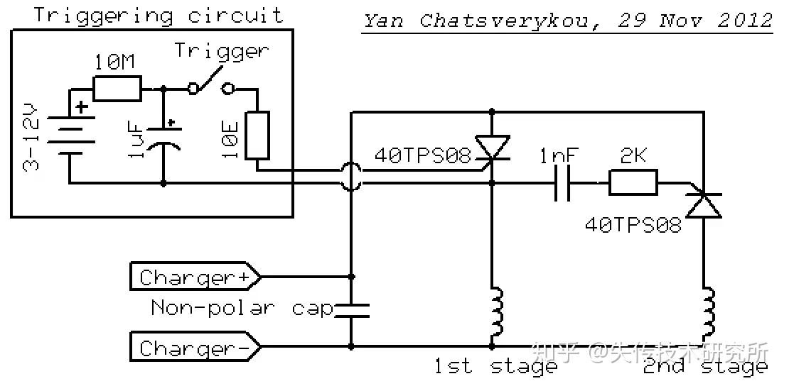 什么是电磁感 v2-d00a292699da87916f1ea8554b43e375_r.jpg