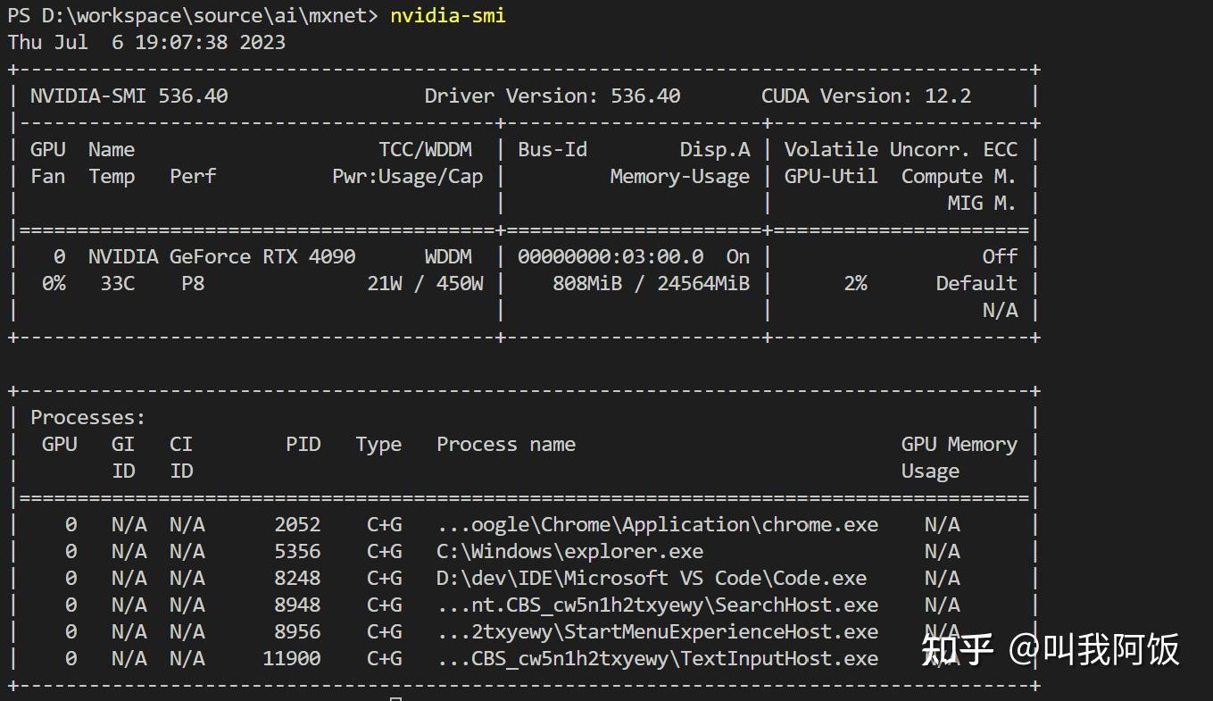 Mxnet1 9 1 cuda11 8 rtx4090 vs2022 win11 