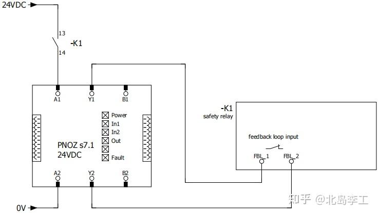 pilz安全继电器扩展单元pnozs7s71s72的使用