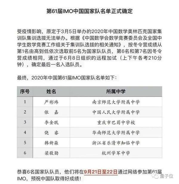 奥数国家队时隔十年再有女生入选 6名选手5位来自南方高中 知乎