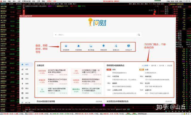 同花顺i问财网