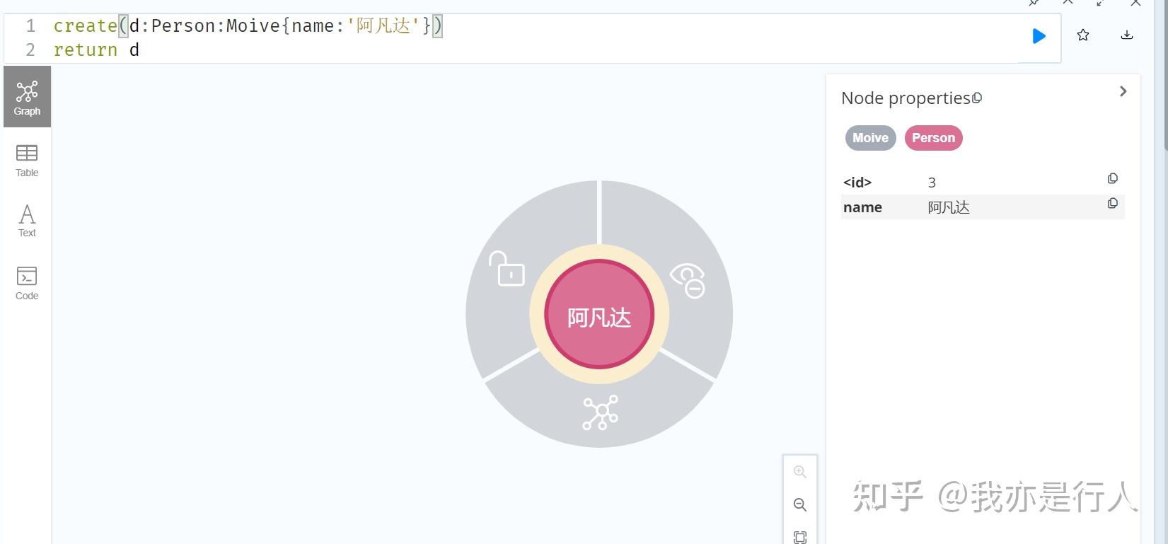 neo4j基础语法(一) - 知乎