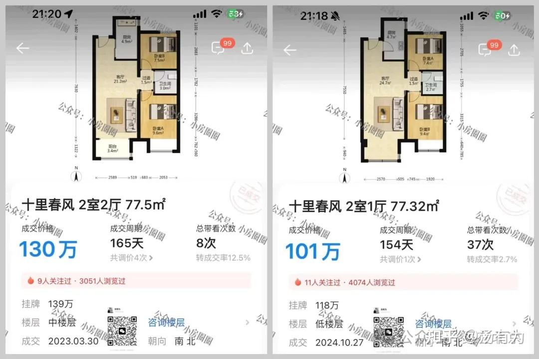 北京也有“鹤岗房”:从3万跳水到8千 - 知乎