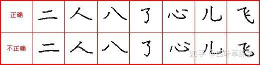 硬笔书法28个基本笔画写法字帖教程 - 知乎