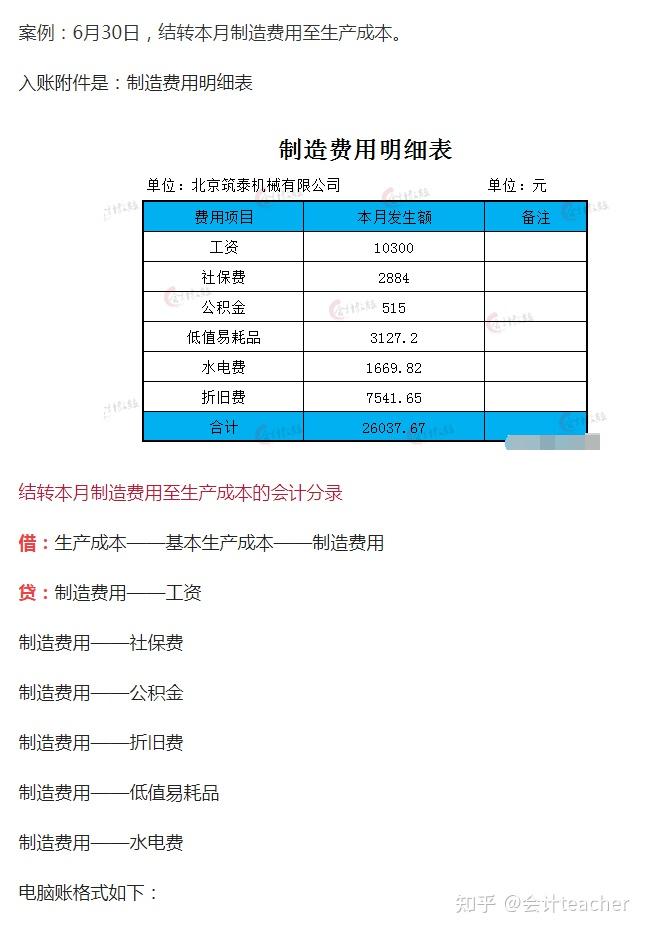 本月領用原材料成本的會計分錄案例計算本月領用包裝物成本的會計分