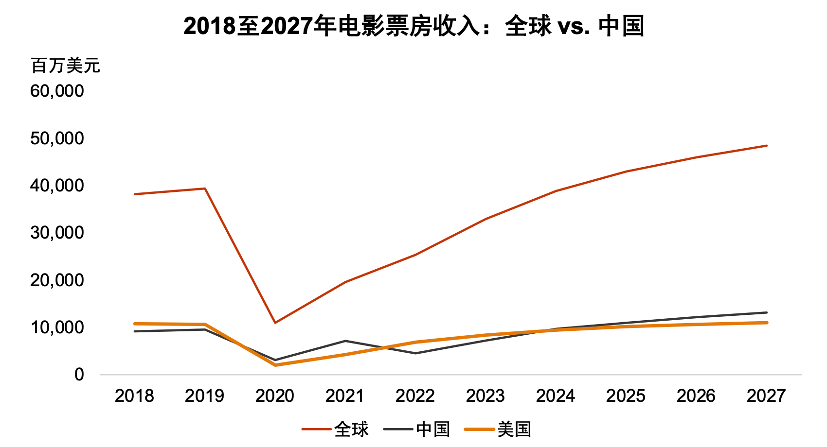 新画面影业现状图片