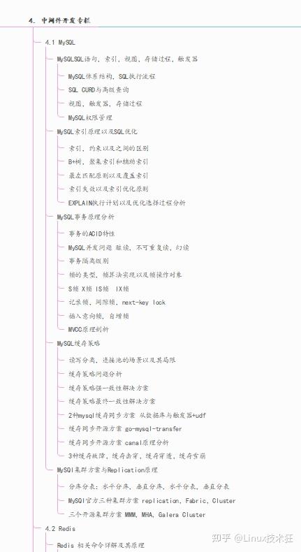 2021年10年后端开发程序员最新《C/C++Linux 服务器开发》学习路线总结，建议收藏