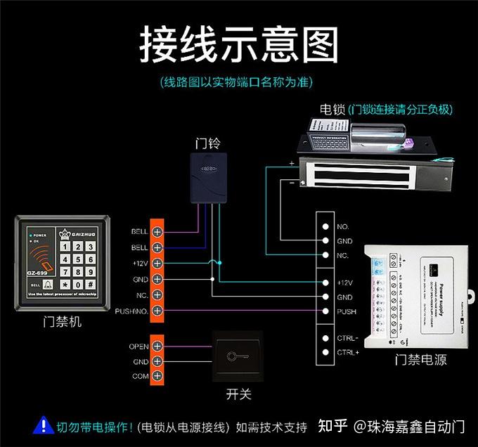 盖卓门禁系统电子一体机双门电磁锁刷卡锁密码玻璃门禁锁