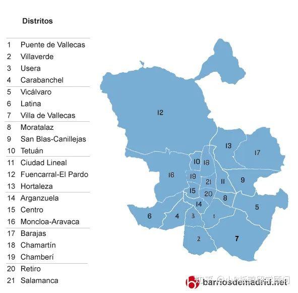 马德里行政区划图图片