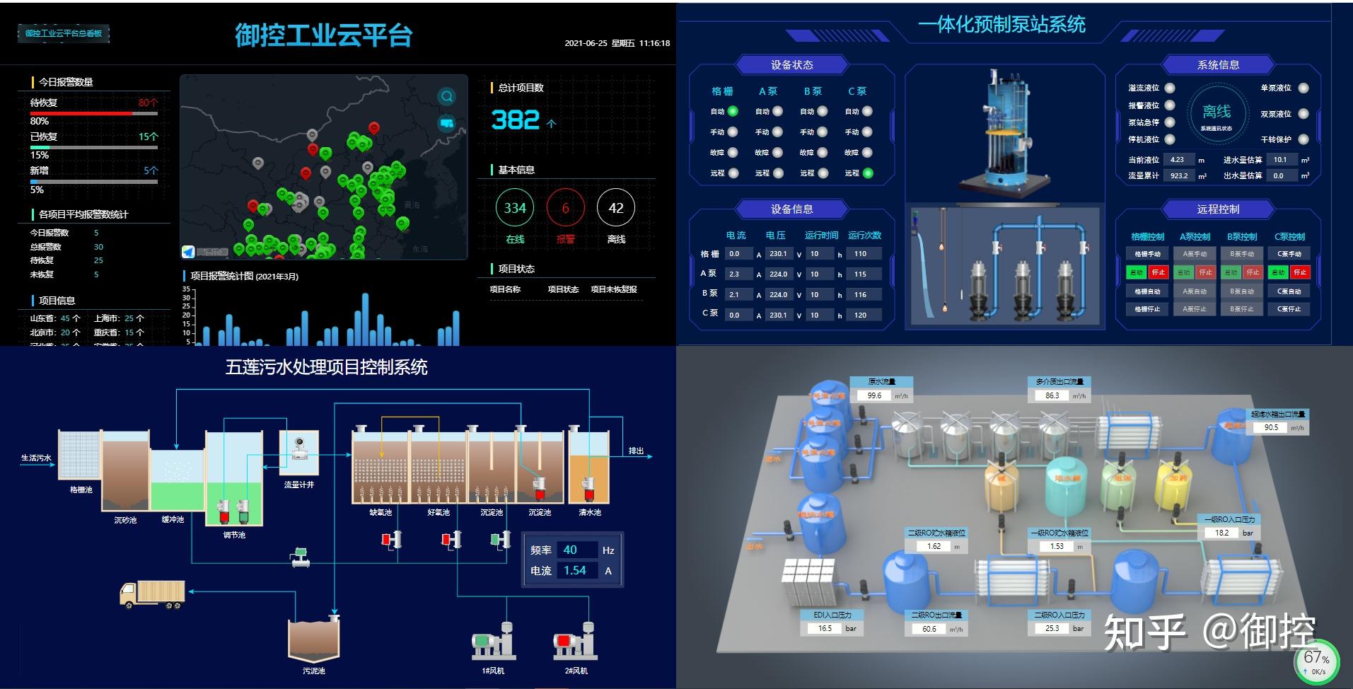 智慧水务一体化管控平台97国际游戏app-
