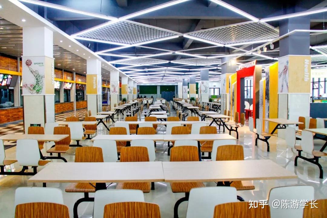 重庆财经学院 食堂图片