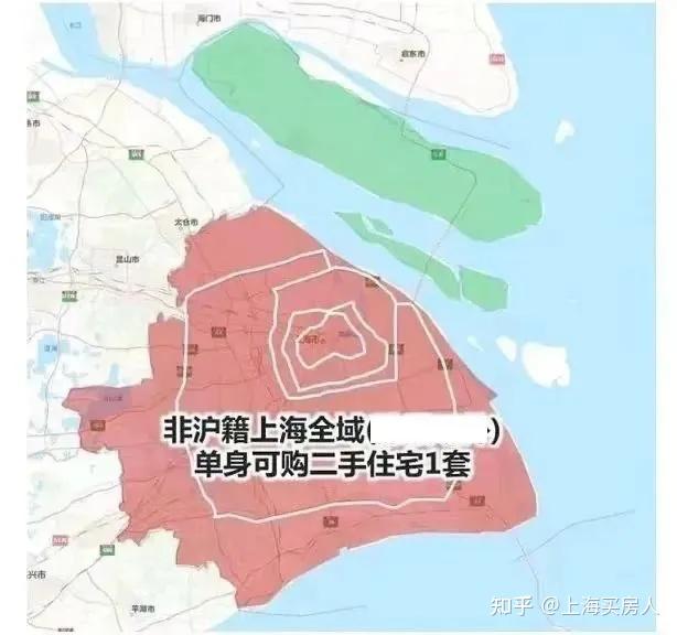 上海最新购房政策:限购+贷款+赠予+继承+新房积分+摇号+税费!(最新版) - 知乎