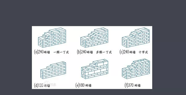 分清楚自建别墅所常采用的两种结构形式 - 知乎