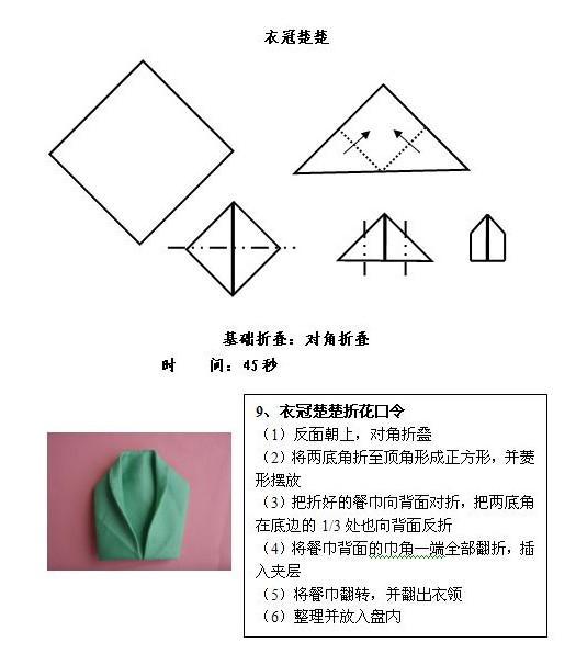 干货餐厅服务生必须get的技能餐巾折花