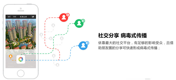 企业网站建设“六宗罪”，99%的老板都中招了(图6)
