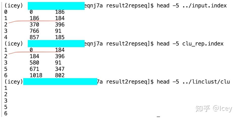 mmseqs2使用测试 - 知乎