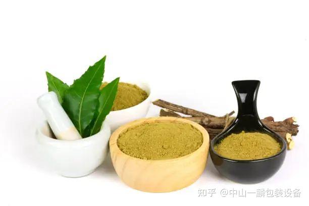 感冒退烧药一盒难求?一麟助力药企,提供一站式药品粉体包装方案,稳产保供! - 知乎
