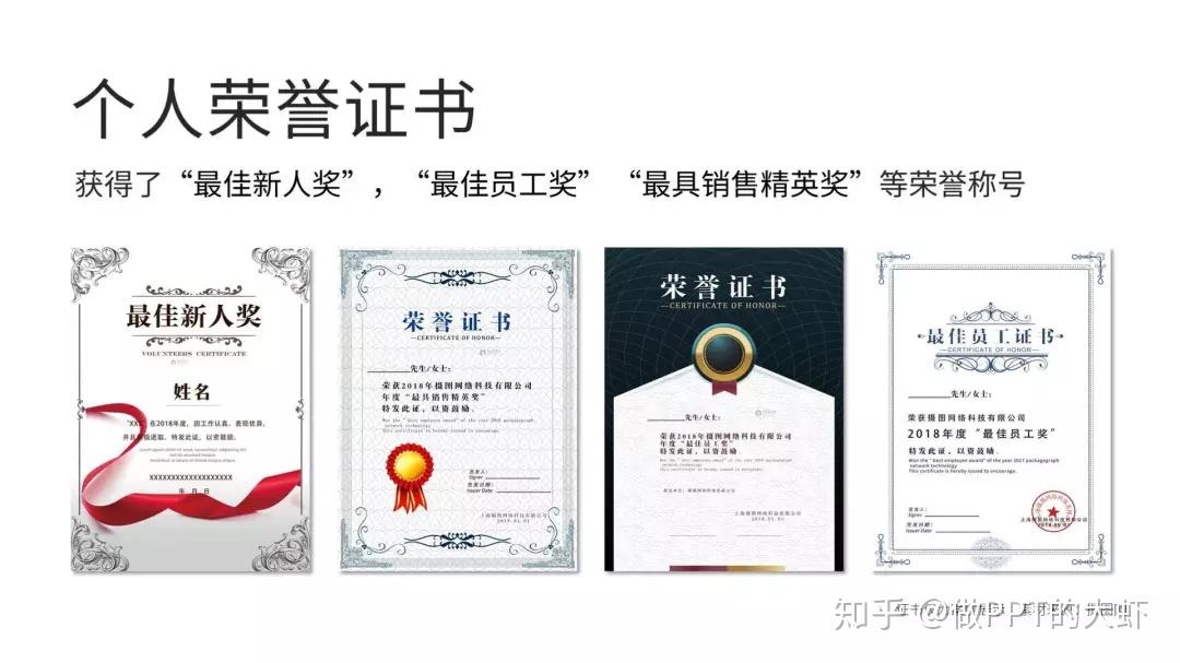 职场office系列01精致十足的荣誉证书设计