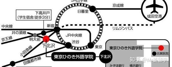 语言学校 11 东京 东京太阳树外语学院 全日本唯一拥有文化补习学校的语言学校 知乎